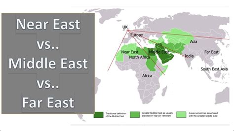 est vs middle east.